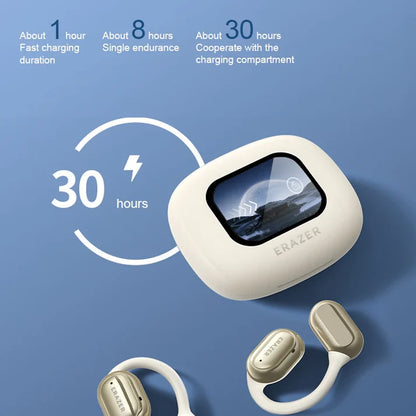 Erazer True Wireless Open Ear Earbuds