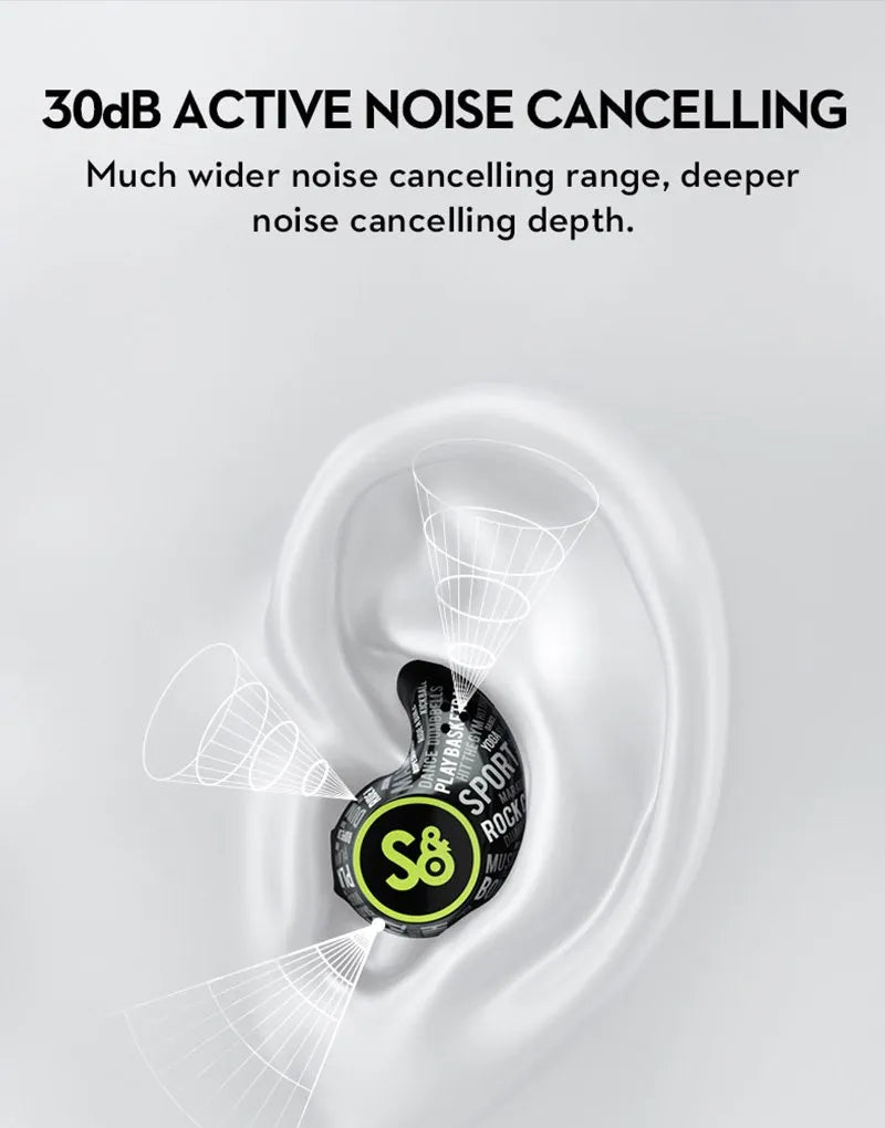 Mifo S Sport ANC Earphones