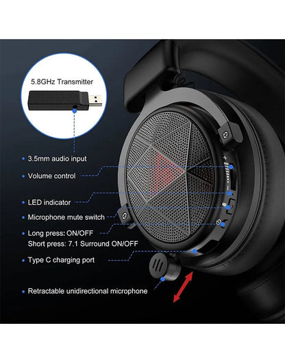 Wireless Gaming Headset EKSA E910