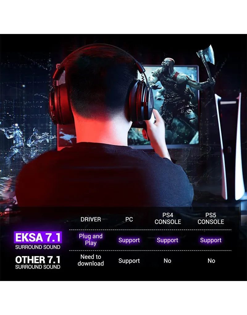 Wireless Gaming Headset EKSA E910