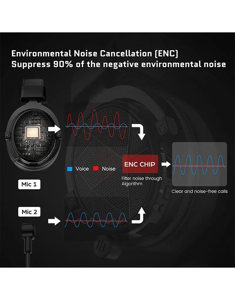 Wireless Gaming Headset EKSA E910