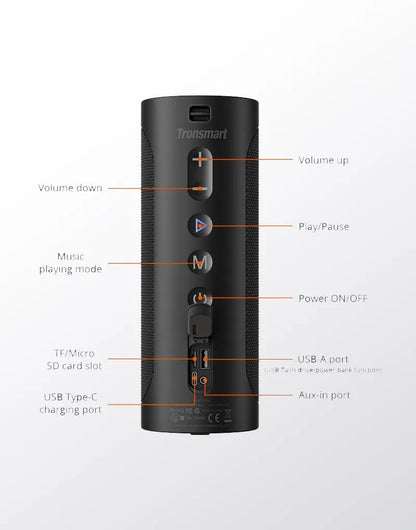 Tronsmart T6 PRO 45W Speaker