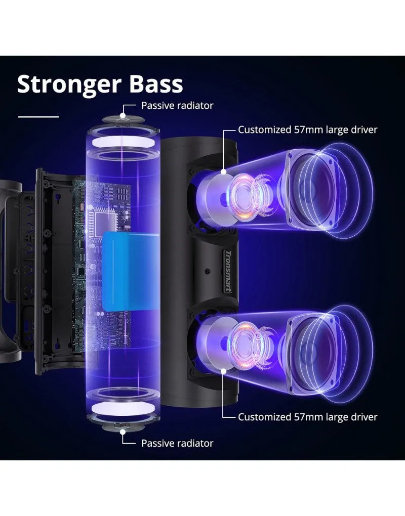 Tronsmart T6 PRO 45W Speaker